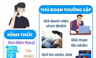 Mạo danh cán bộ bảo hiểm xã hội để lừa đảo