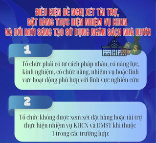 Infographics: Điều kiện để nhiệm vụ khoa học công nghệ và đổi mới sáng tạo được sử dụng ngân sách nhà nước