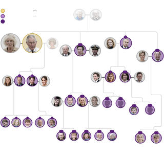 "Hoàng tử" Andrew sẽ ra sao khi không còn tước hiệu hoàng gia?