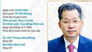 Ủy viên Trung ương Đảng, Chánh án Tòa án Nhân dân Tối cao Nguyễn Văn Quảng