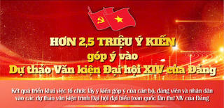 [Infographic] Hơn 2,5 triệu ý kiến góp ý vào dự thảo Văn kiện Đại hội XIV của Đảng