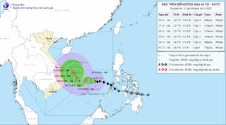 Dự báo hai kịch bản đường đi của bão số 15