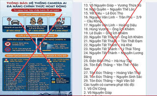 Công an Đà Nẵng bác bỏ thông tin triển khai camera AI 