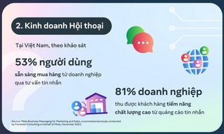 5 xu hướng mạng xã hội nổi bật năm 2026