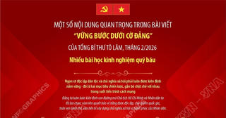 Hành trình 96 năm của Đảng đã để lại nhiều bài học kinh nghiệm quý báu