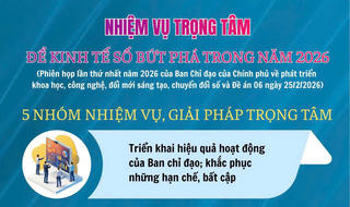 Infographics: Nhiệm vụ trọng tâm để kinh tế số bứt phá trong năm 2026