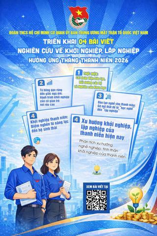 Đẩy mạnh nghiên cứu, đề xuất giải pháp hỗ trợ thanh niên khởi nghiệp, lập nghiệp