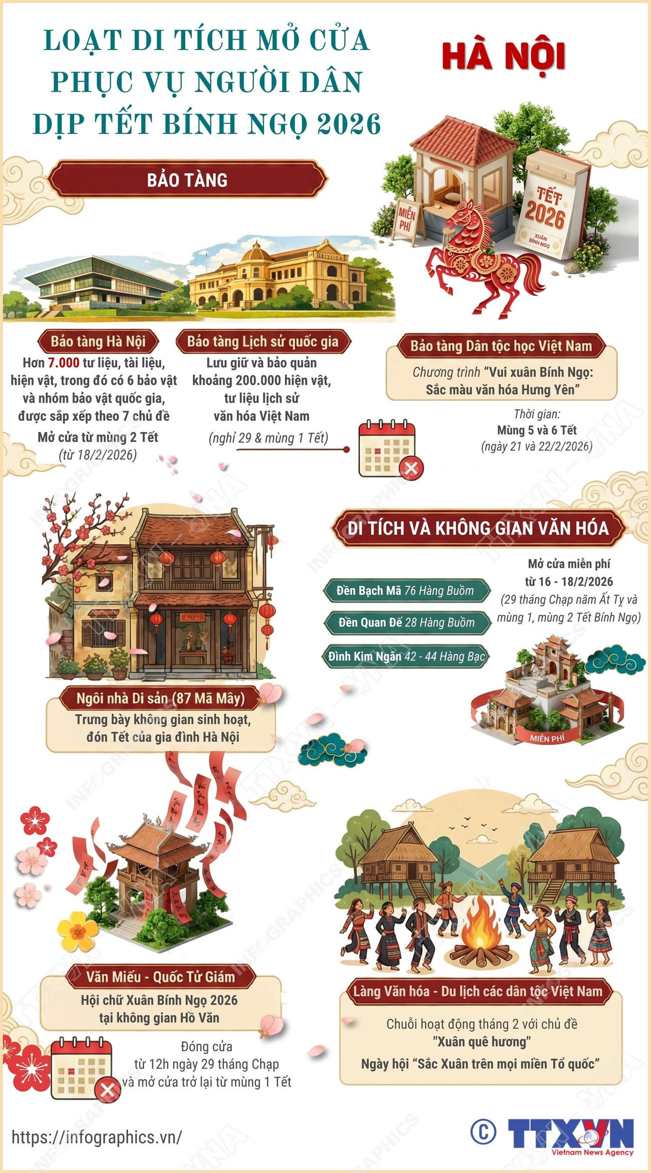 Hà Nội: Loạt di tích mở cửa phục vụ người dân dịp Tết Bính Ngọ 2026