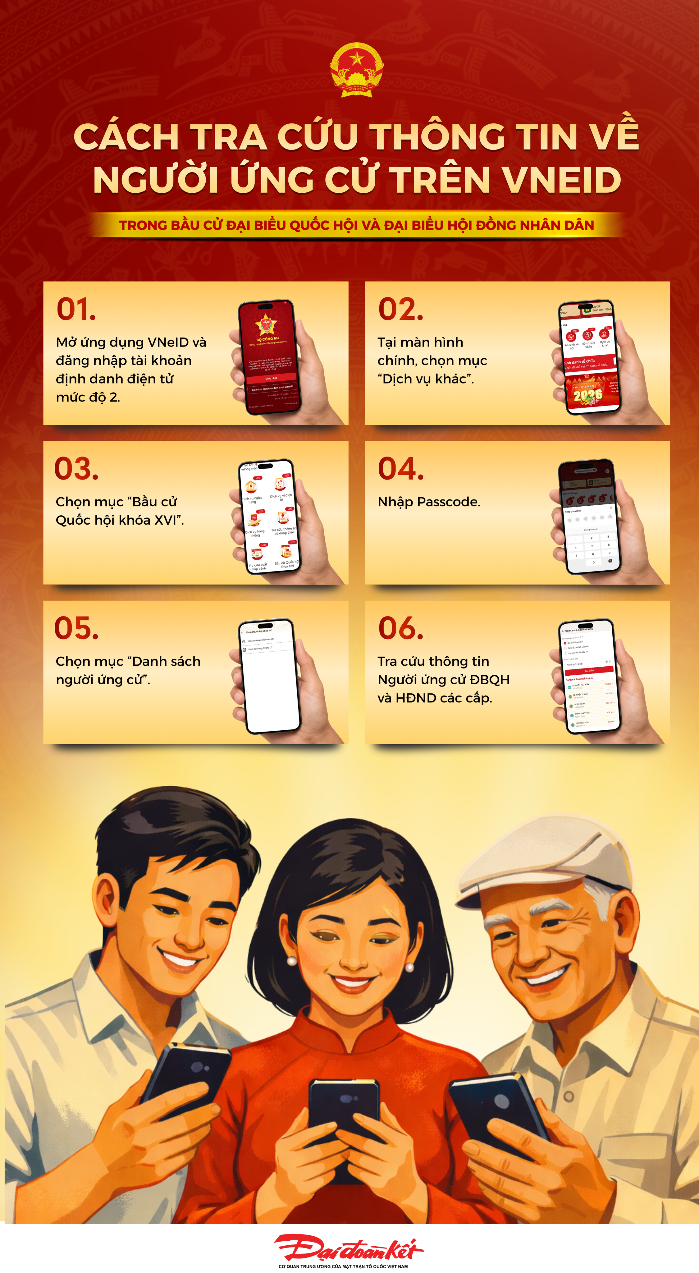 Infographic: Cách tra cứu người ứng cử và chọn nơi bỏ phiếu trên VNeID