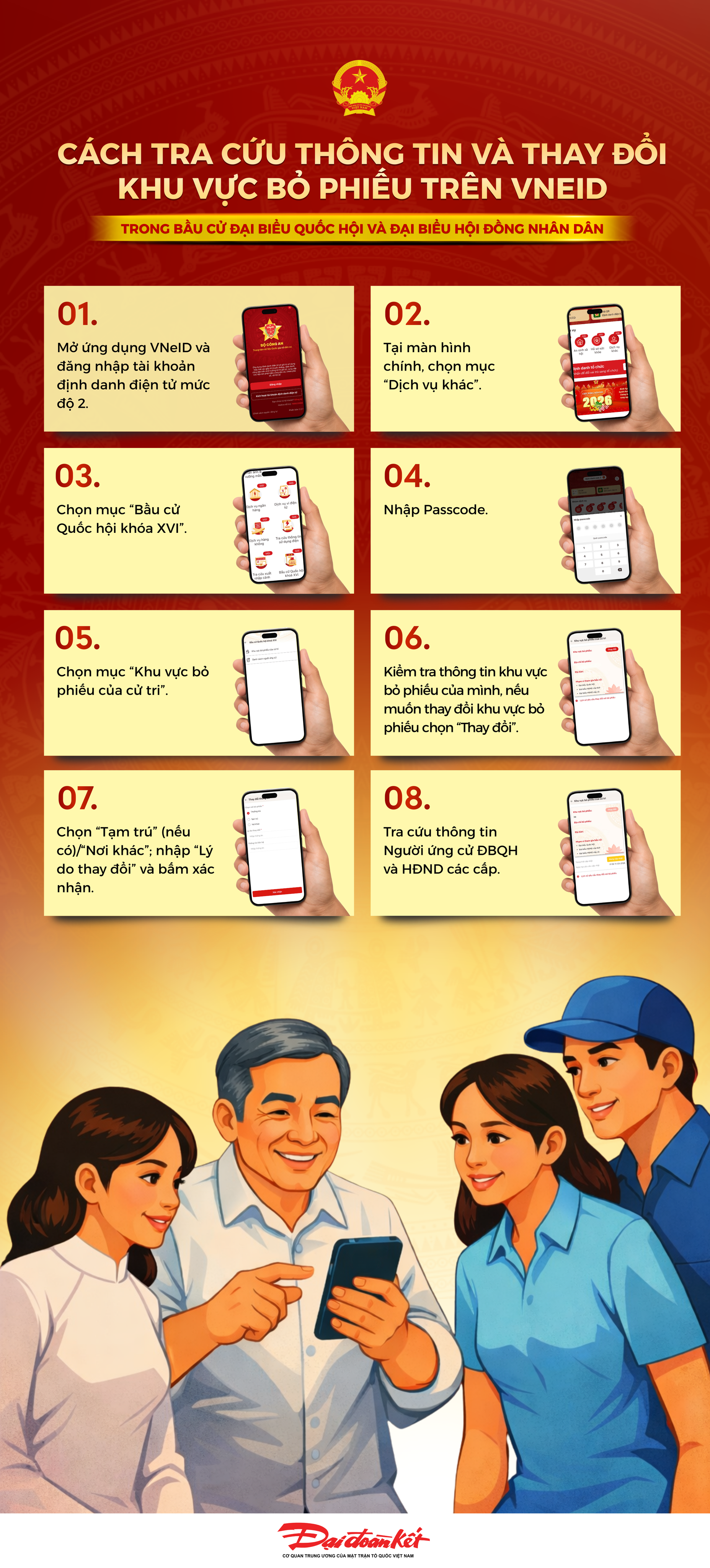 Infographic: Cách tra cứu thông tin và thay đổi khu vực bỏ phiếu trên VNeID