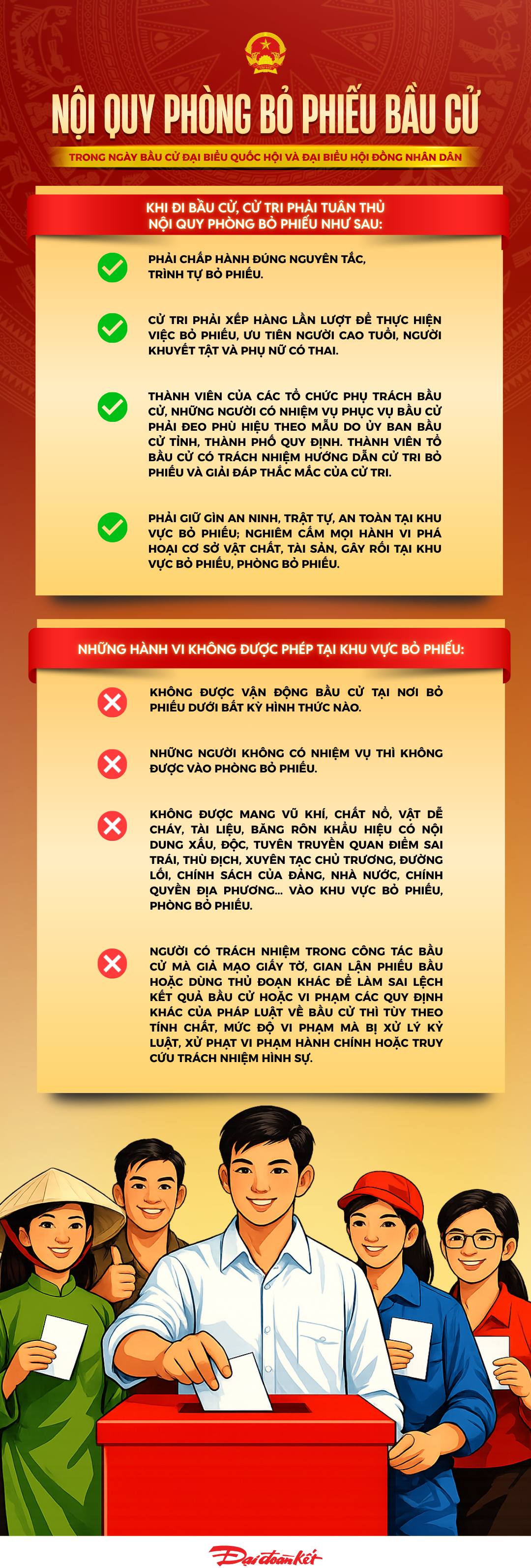 Infographic: Nội quy phòng bỏ phiếu bầu cử